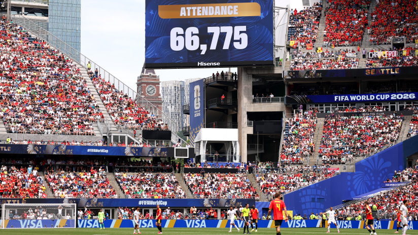 4 questions for Group D Teams after Matchday One – Review and Preview